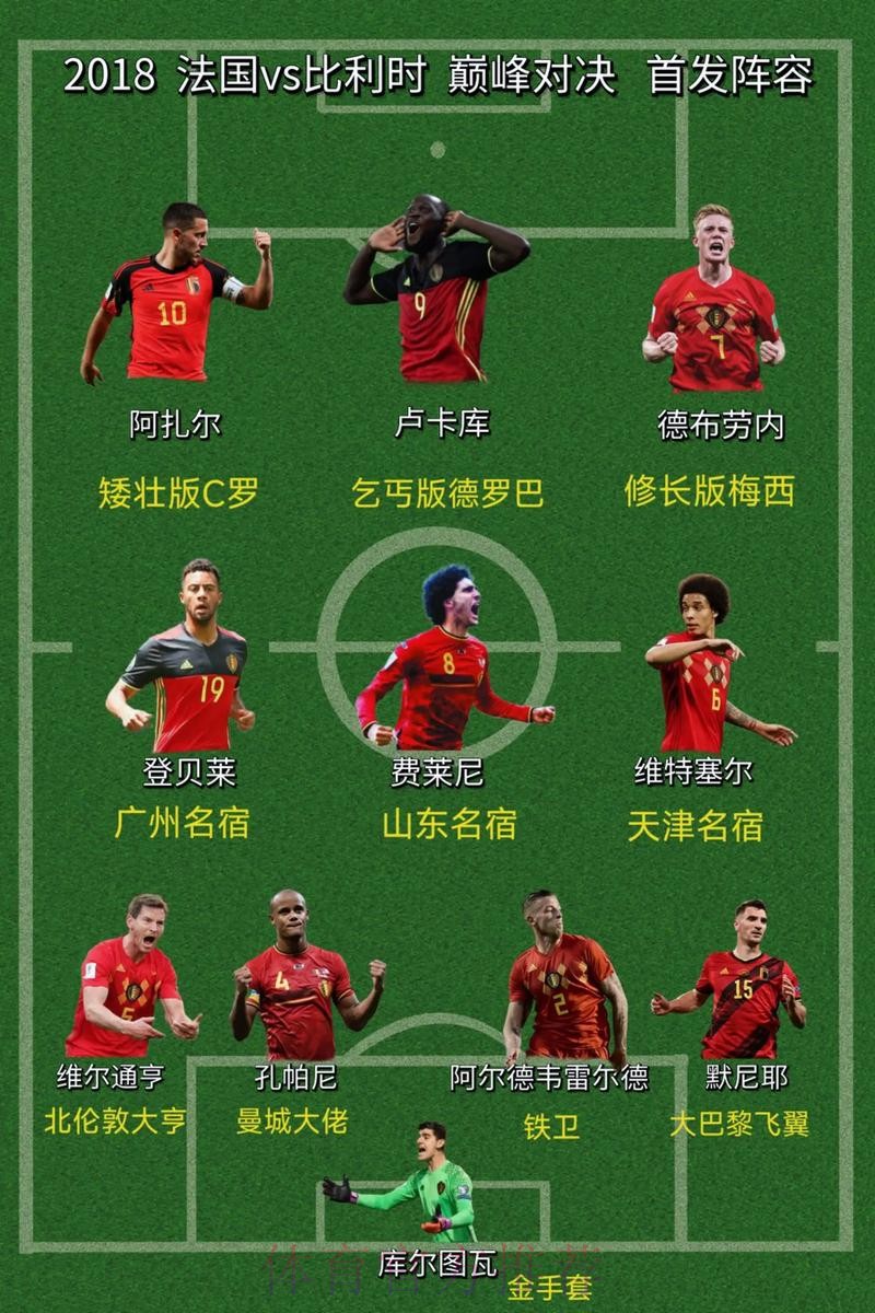 世界杯比利时格列兹曼阵容解析完整指南