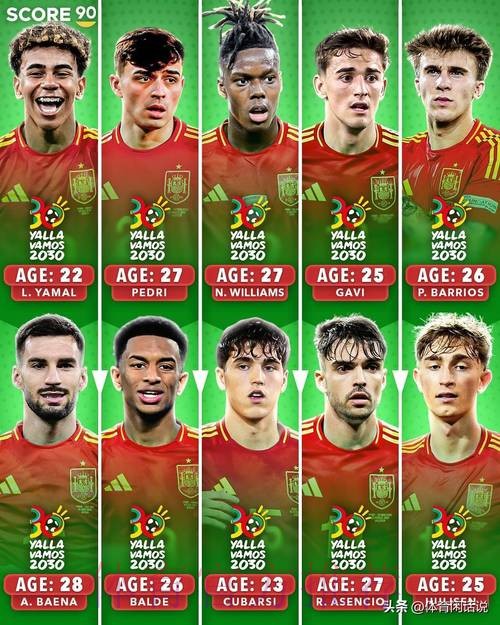 2026世界杯西班牙德布劳内赛事预测最新更新 2026世界杯西班牙德布劳内赛事预测最新更新