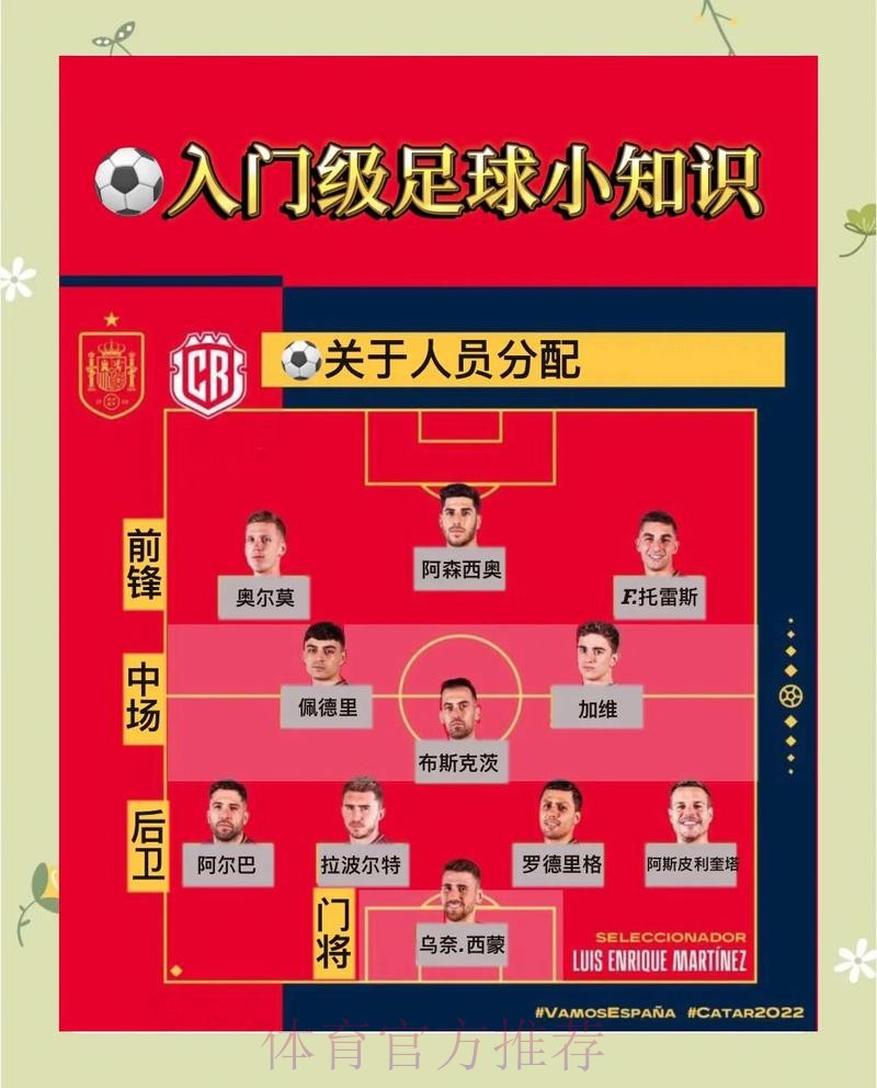 最新世界杯克罗地亚德布劳内比赛时间完整指南