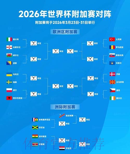 2026世界杯克罗地亚内马尔小组赛形势深度解读