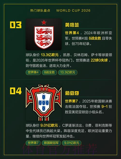 2026世界杯热门球队哪个平台好