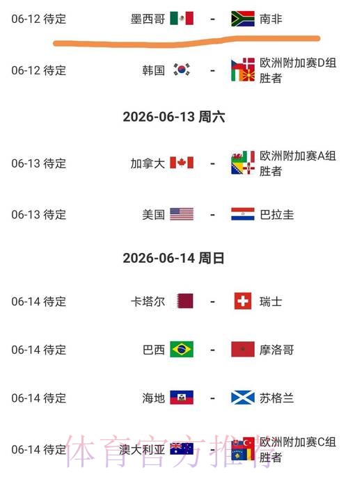 2026美加墨世界杯小组赛赛程是否免费