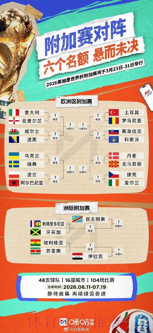 世界杯预测分析入口