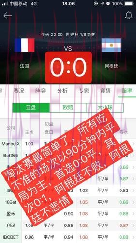 苹果热门世界杯预测分析与趋势探讨 苹果热门世界杯预测分析与趋势探讨